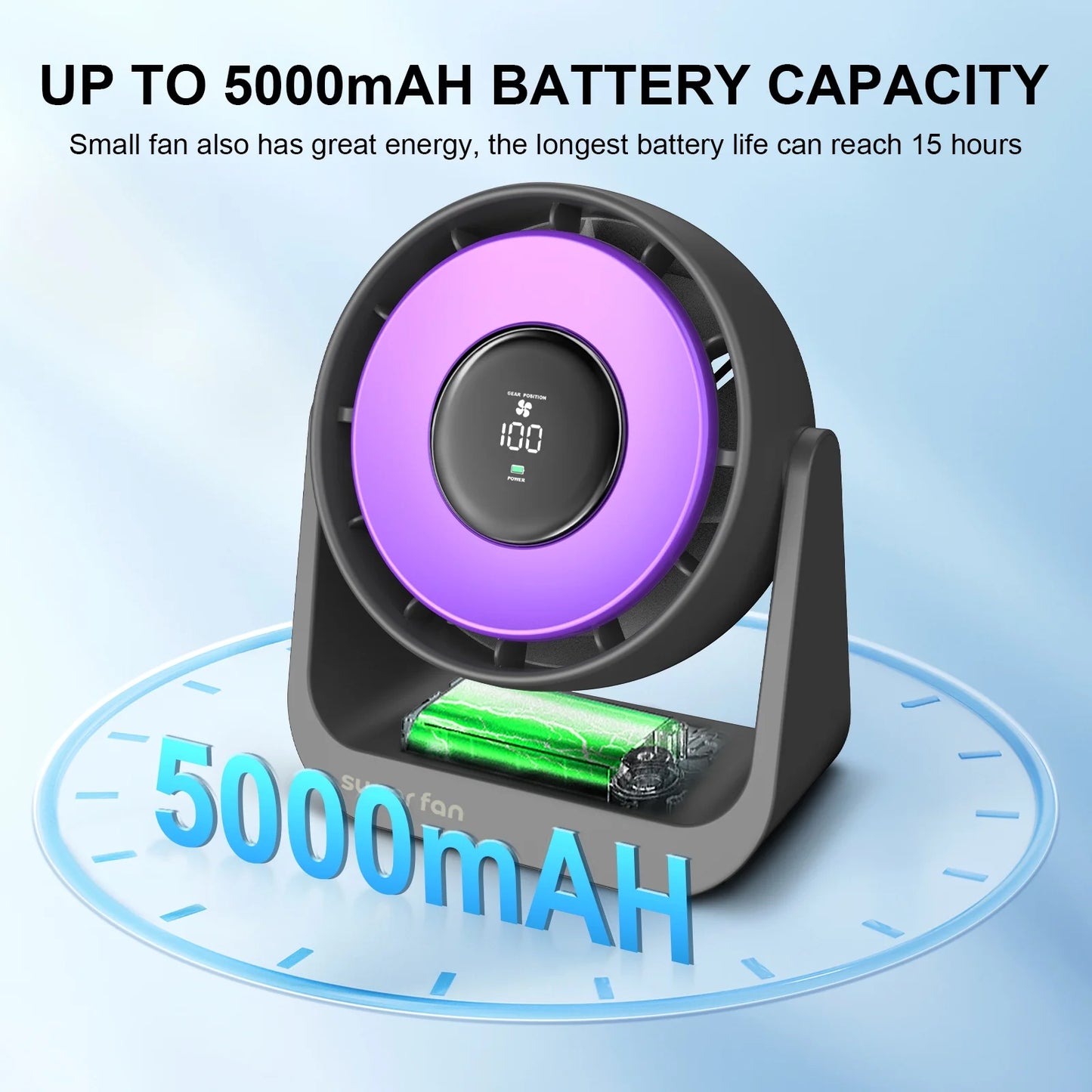 Small Desk Fan, Portable Tabletop Fan with Smart Digital Display, 100 Speeds Rechargeable Personal Fan for Bedroom Office Home