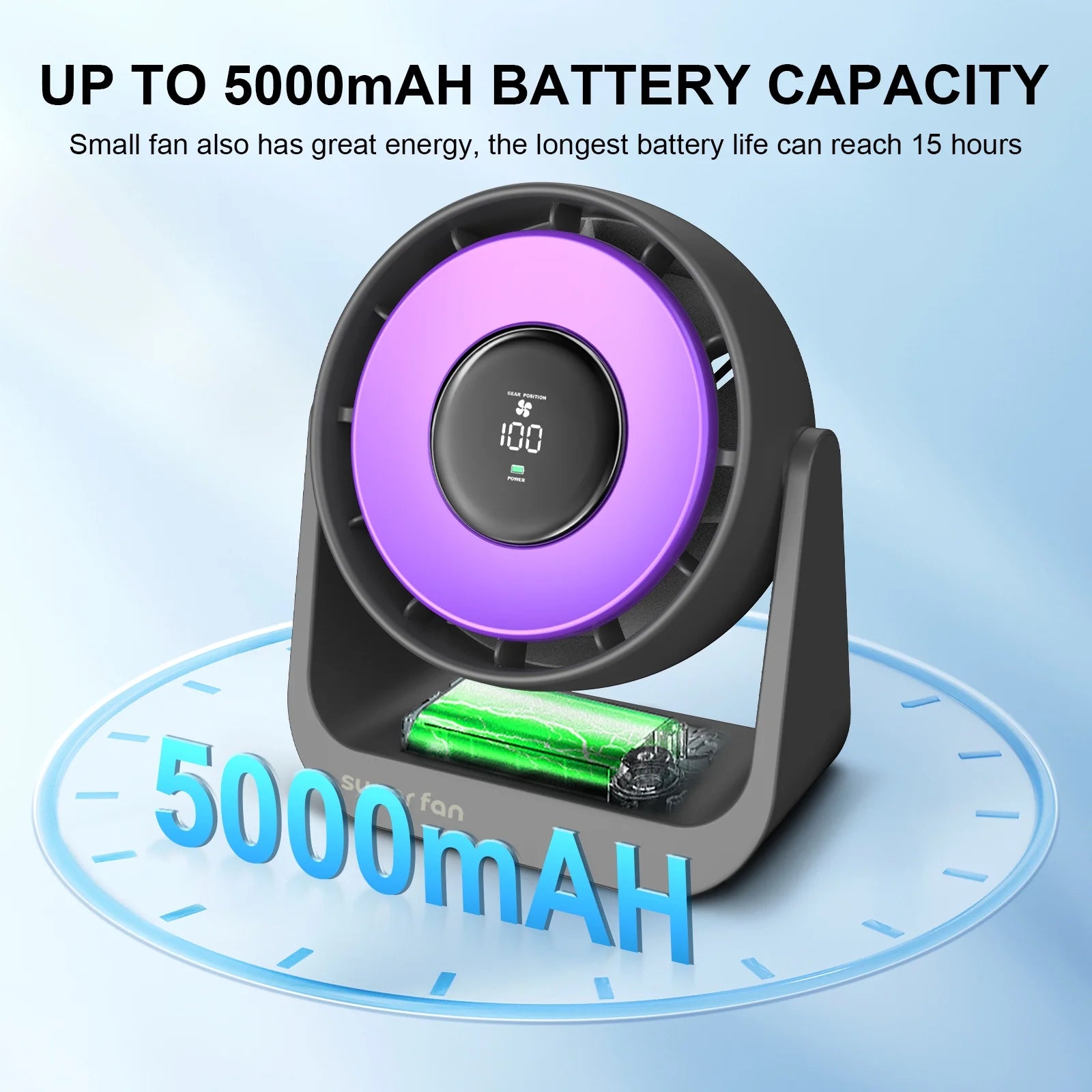 Small Desk Fan, Portable Tabletop Fan with Smart Digital Display, 100 Speeds Rechargeable Personal Fan for Bedroom Office Home
