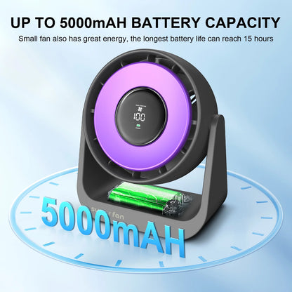 Small Desk Fan, Portable Tabletop Fan with Smart Digital Display, 100 Speeds Rechargeable Personal Fan for Bedroom Office Home