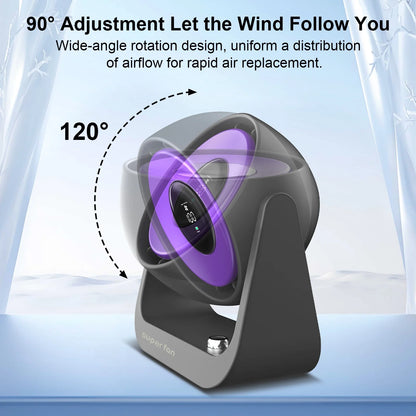 Small Desk Fan, Portable Tabletop Fan with Smart Digital Display, 100 Speeds Rechargeable Personal Fan for Bedroom Office Home